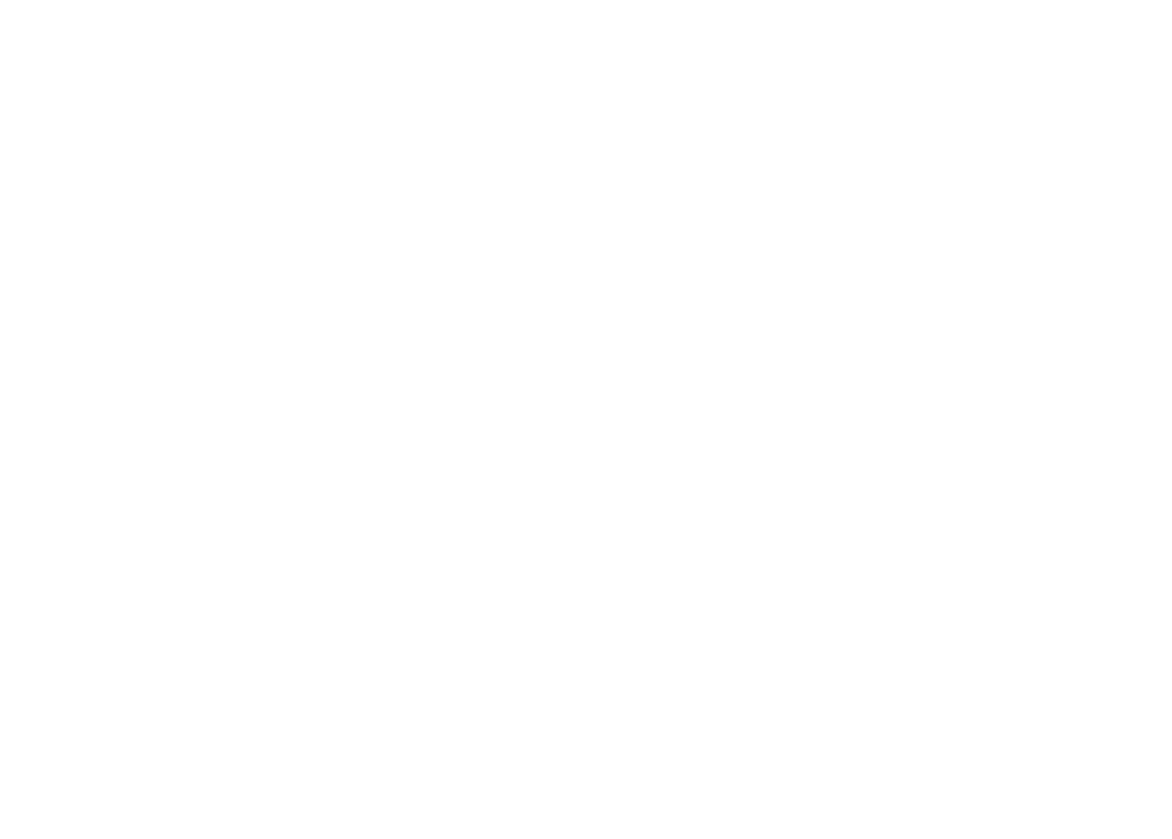 CAPTA Forex
